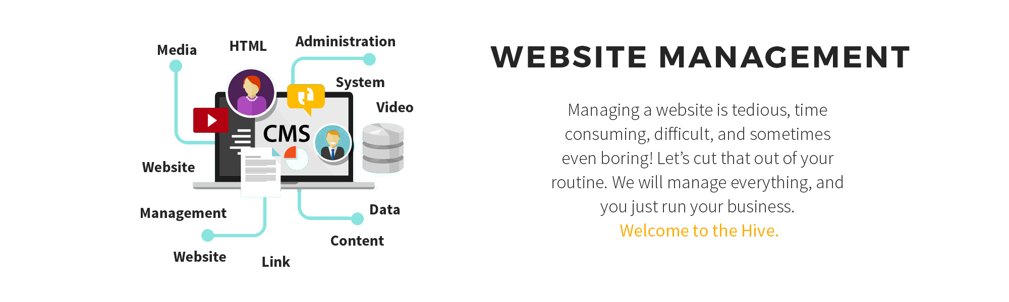 Hoststing.com Website Management